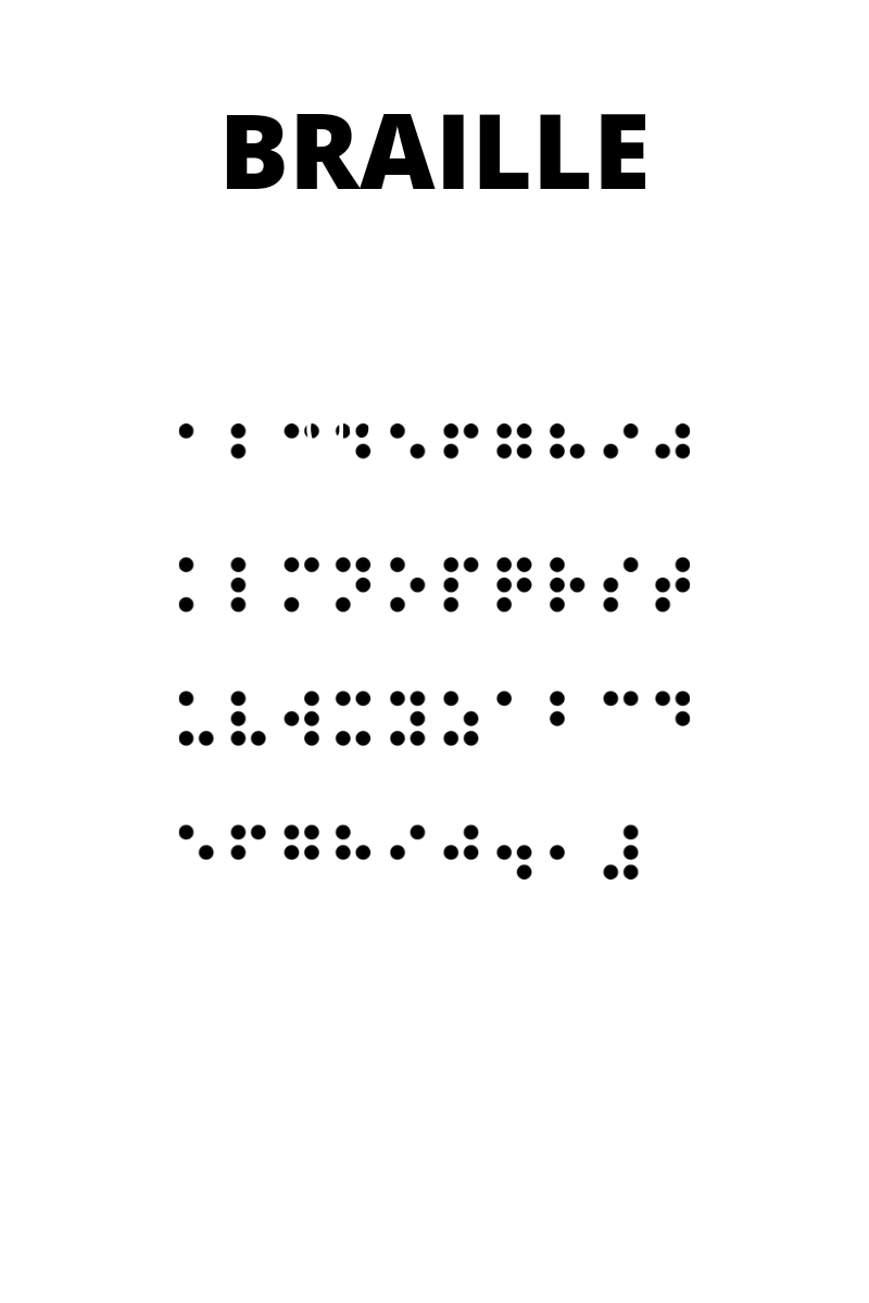 Some Helpful Tips for Memorizing the Braille Alphabet (Part 2 n to&nbsp;z)